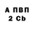 Amphetamine Розовый Fainer Fill